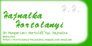 hajnalka hortolanyi business card